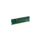 SODIMM DDR3 204-pin to Desktop DDR3 240-pin Adapter